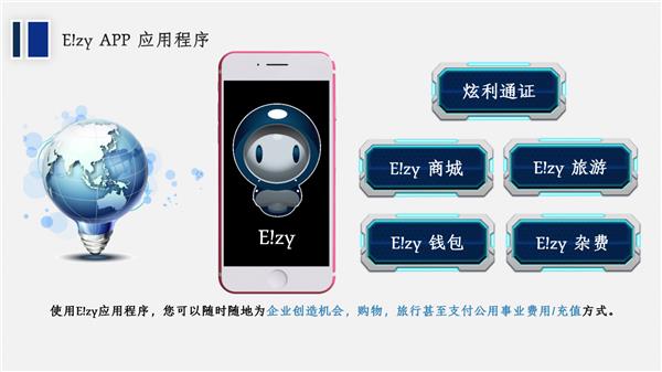 Chainlly Capital 炫利科技 ，创新金融科技 ，放眼全球