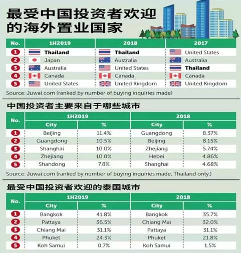 海外华人经济总量_经济总量增强图片(3)
