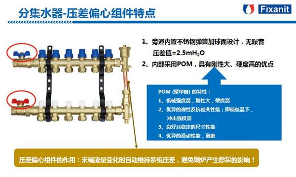 飞斯耐：寒冬来临，重启供暖需知