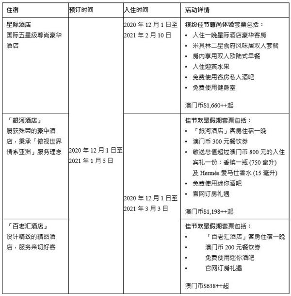 银河娱乐集团: 欢庆缤纷佳节 开启无限精彩